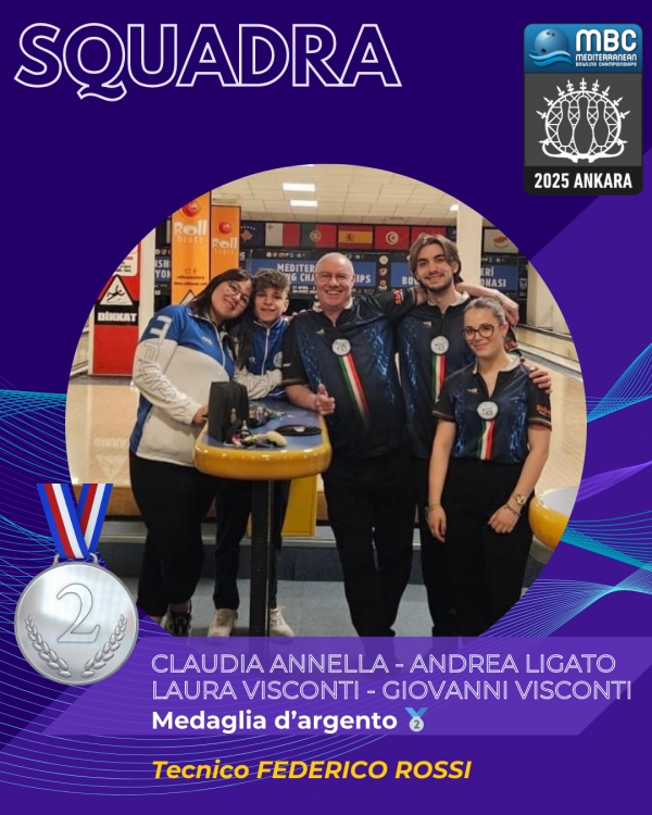 MBC 2025 – Argento per l’Italia nella Squadra e Argento All Events Femminile